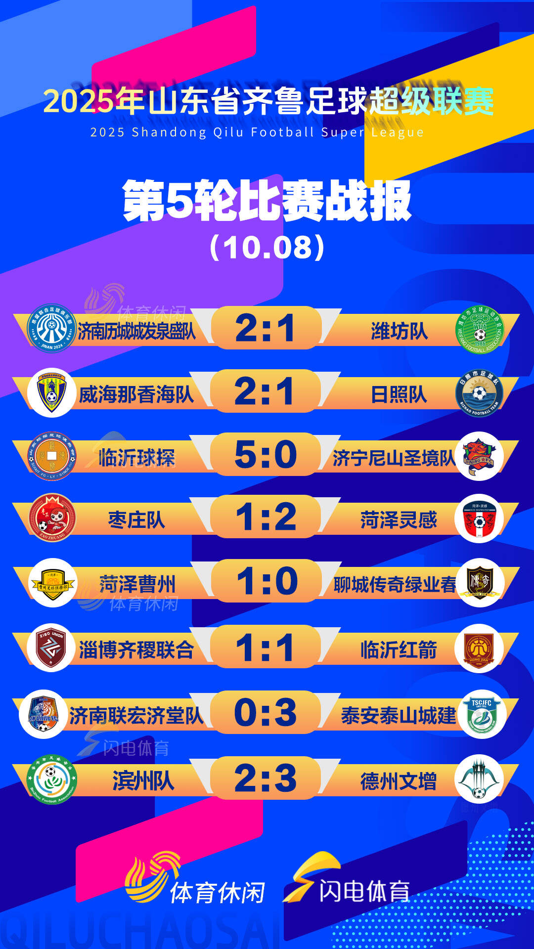 冲刺阶段拉齐奥调整名单以备全明星赛，战术微调环节打磨，气氛紧张，身体对抗强度拉满的简单介绍